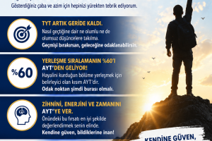 ŞİMDİ AYT ZAMANI! 