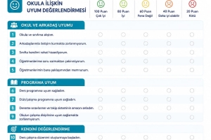 Uyum Gozlemleme Anketi