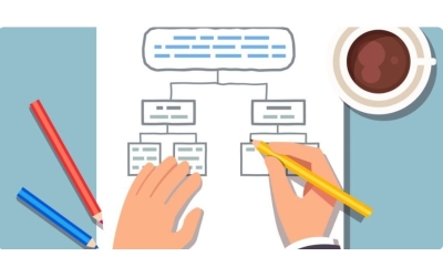 Not Tutma ve Tekrar Yöntemleri