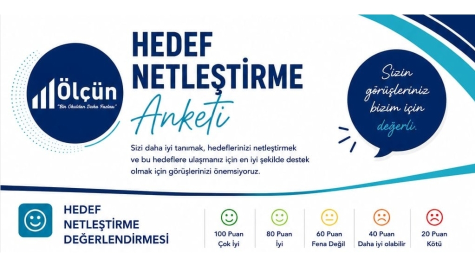 Hedef Netleştirme Anketi